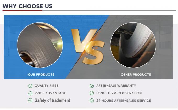 Ss Cold Rolled Steel Plate Coil 201 304 316 201 Ss 304 Untuk Dekorasi 10