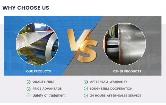 Hot Dip Dekoratif Metal Strip ASTM A792 Precision Steel Strip 6