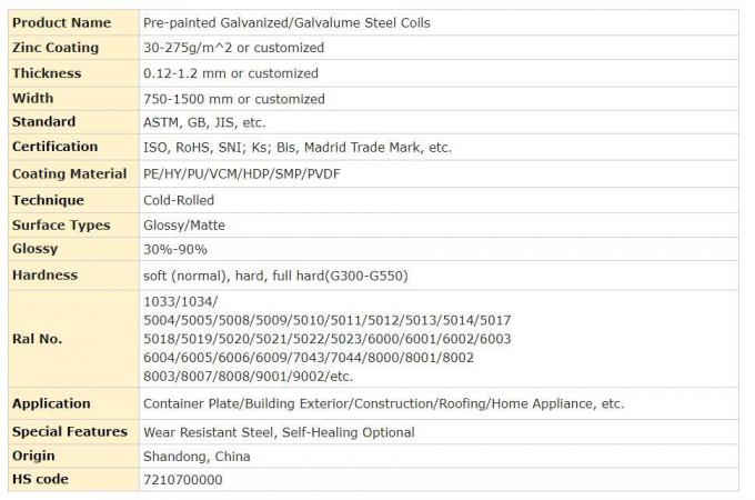 DB460 ASTM PPGI Coil Sheet Steel Tdc51dzm 0.1mm-3.0mm Z120 Disesuaikan 1