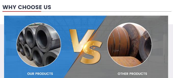 Low Price Carbon Steel Coil ASTM A36 Q235 Q345 Ss400 S335jr S235jr S235j0 Hot Rolled Steel Coil dengan Kualitas Baik 6