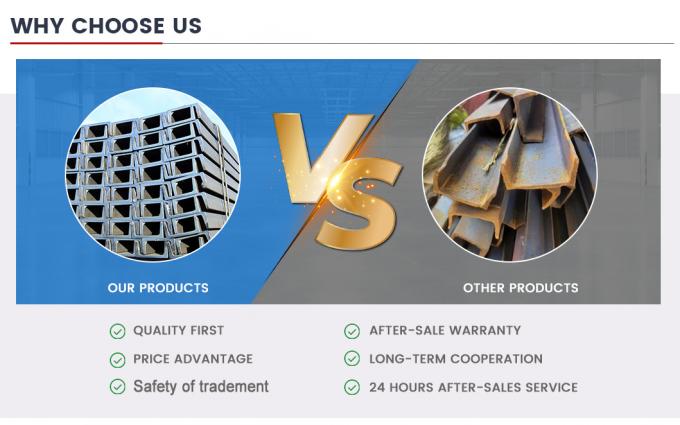 Profil ringan Gi Galvanized En S235jr S275jr S355jr A36 Ss400 Purlin Struktural C U Low Carbon Steel Channel 6