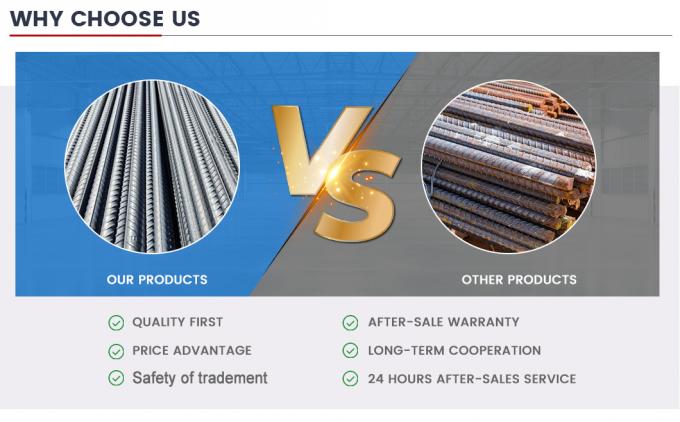 Deformed Steel Bar, Iron Rods for Construction/Concrete/Building HRB400/HRB500 From Zhengde Manufacturer′s Hot Ribbed Steel Rebar