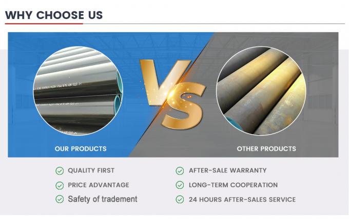 Kualitas yang sangat baik dan harga yang kompetitif Disesuaikan A333 X42/X52/X56/X60/65 X70 API Steel Pipe untuk Transportasi Pipe, Boiler Pipe 6