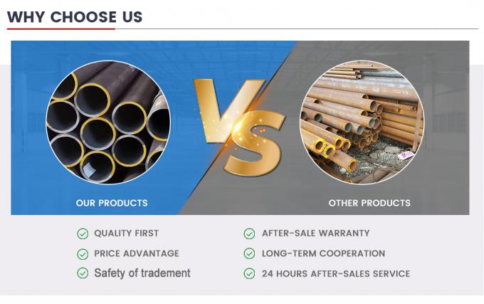 Sampel Gratis Tekanan Tinggi Ss Kelas 40 Ss490 S275jr S275j0 S275]2 Q275 ASTM Smls Pipe Sch 20 40 80 Karbon Steel Hot/Cold Rolled Seamless Steel Pipe 6