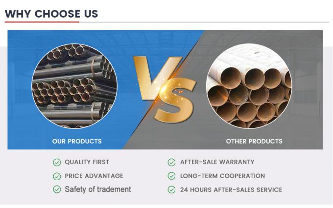 Pipeline Gas Alam dan Minyak API 5L L245, L360, A53, J55, N80, X42, X46, X52 Pipa Baja Karbon Pipa Las Spiral 6