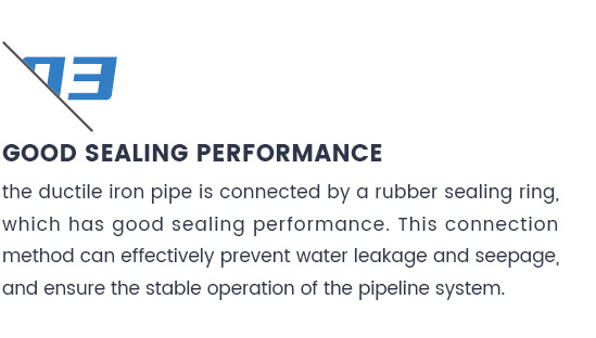 80mm 100mm Profesional ISO2531 En 545 En 598 Tyton K9 K8 K7 Push-in Joint Centrifugal Casting Ductile Iron Pipe 7