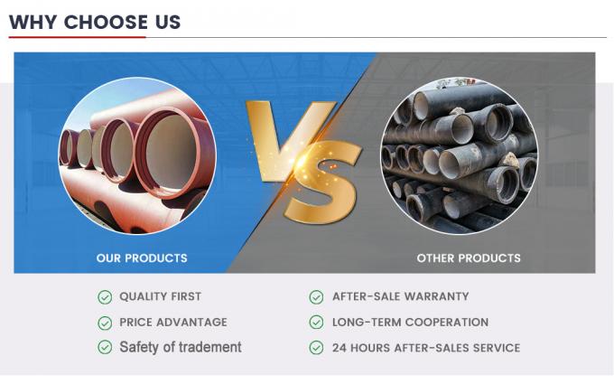 80mm 100mm Profesional ISO2531 En 545 En 598 Tyton K9 K8 K7 Push-in Joint Centrifugal Casting Ductile Iron Pipe 10