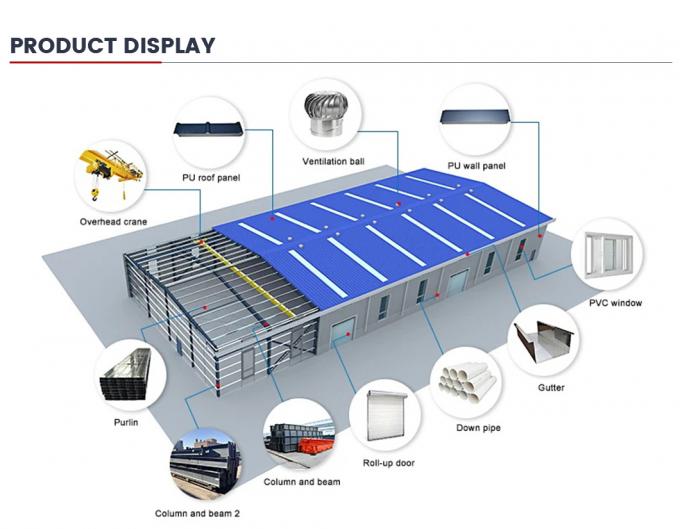 Prefab Structure House Draw Building Material H Beamworkshop Low Cost Metal Buildings Steel Structure