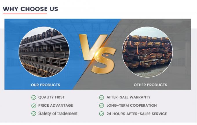 400*170 U Z L Steel Sheet Pile Dengan Ukuran Disesuaikan 6
